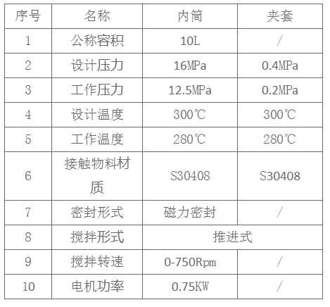 不锈钢反应釜