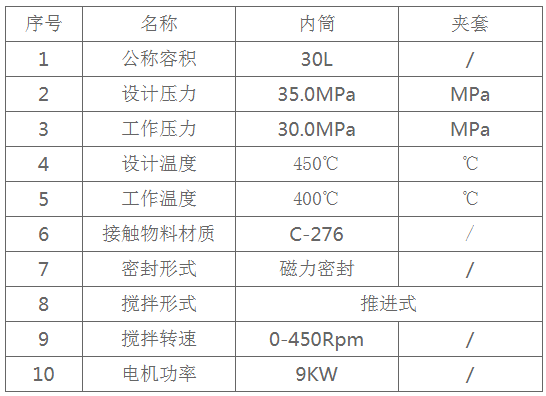 高温高压反应釜