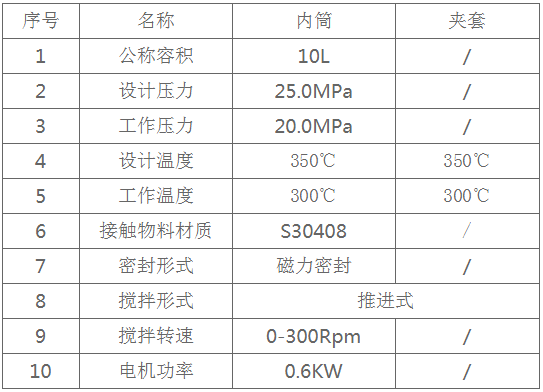 高压反应釜